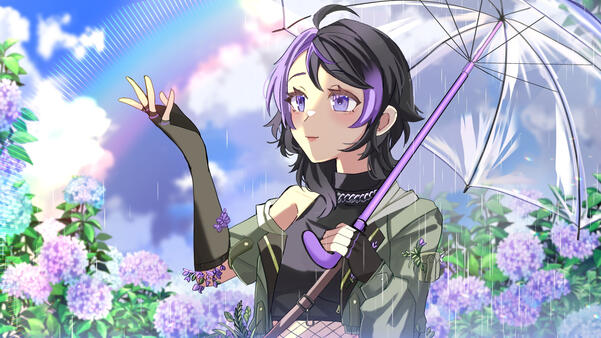 Chronya SW